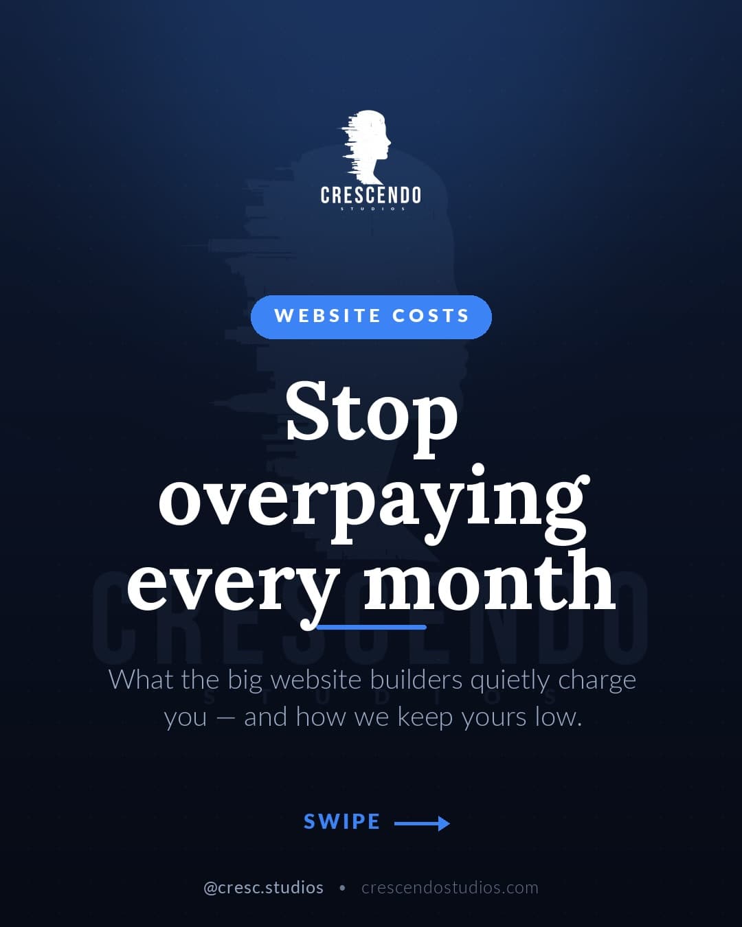 Website costs explained — what the big website builders quietly charge